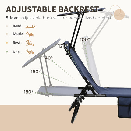 Set of Two Folding Sun Loungers with Adjustable Backs and Sun Canopies - Dark Blue