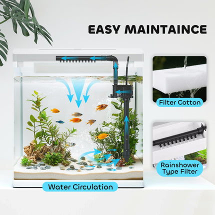 13L Glass Aquarium Fish Tank with Filter and LED Lighting for Betta, Guppy, Shrimp - White