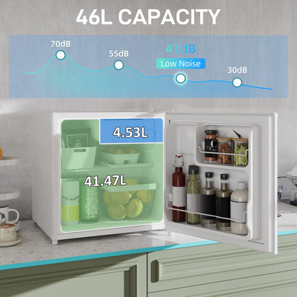 46L Countertop Mini Fridge with Adjustable Temperature & Chiller Box - White