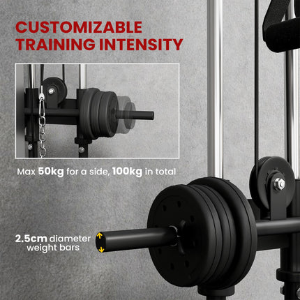 Wall Mount Cable Machine, 15 Positions Adjustable Cable Crossover Machine Dual Pulley System for Home Gym