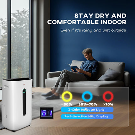 6500mL Portable Dehumidifier with Air Purifier and 24H Timer for 20-40m² - White