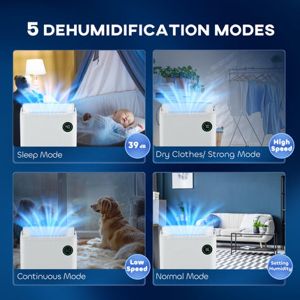 5500mL Portable Dehumidifier with Air Purifier and Timer - White