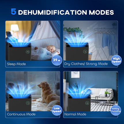 5500mL Portable Dehumidifier with Air Purifier and Timer - Black