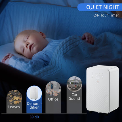 2000mL Portable Dehumidifier with Air Purifier, 24H Timer, 10L/Day Capacity - White