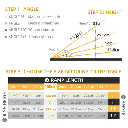 Folding Aluminium Wheelchair Ramp 152 x 73cm 272kg Capacity with Non-Skid Surface & Transition Plates - Black