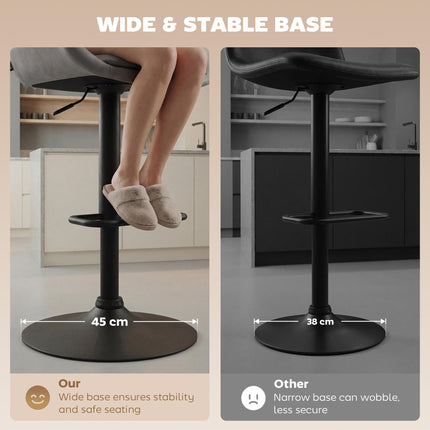 Set of 2 Adjustable Retro Bar Stools with Upholstered Seats - Dark Grey