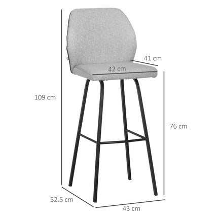Set of 4 Linen-Touch Upholstered Bar Stools with Backs and Steel Legs for Kitchen and Dining - Light Grey