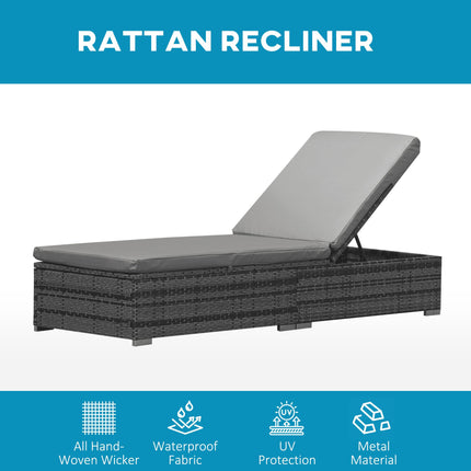 PE Rattan 2-Piece Outdoor Sun Lounger Set with Cushions and 4-Level Recliner Backrest - Grey