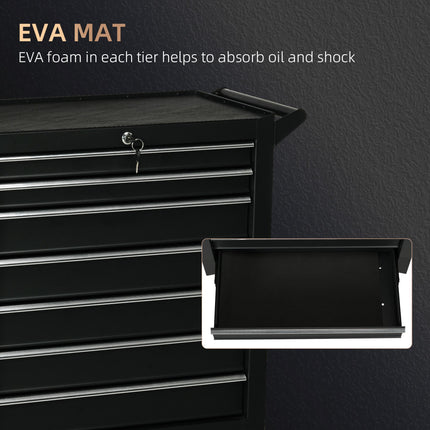 7-Drawer Tool Box on Wheels, Lockable Tool Cabinet with EVA Pat & Ball Bearing,
