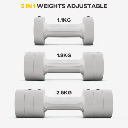 Set of 2 Adjustable 5kg Steel Dumbbells for Home Gym Workout - White
