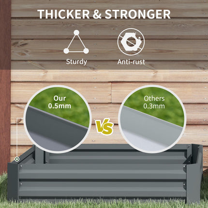 Set of 2 Raised Garden Beds with Open Bottom Drainage - Dark Grey