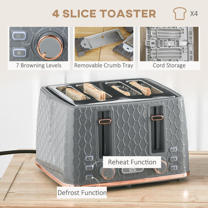 Fast Boil 1.7L Kettle and 4 Slice Toaster Set - Grey