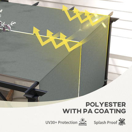 2 Pcs UV Protection Replacement Canopy for 3x3m Pergola - Dark Grey