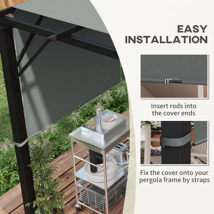 2 Pcs UV Protection Replacement Canopy for 3x3m Pergola - Dark Grey