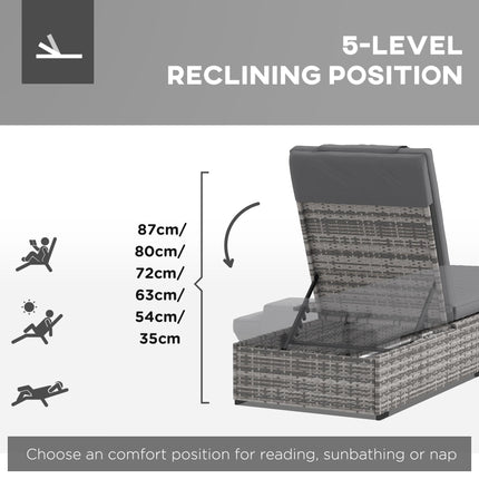 Patio PE Rattan Sun Lounger with 5-Level Reclining and Cushion, Tea Tray, 120kg Capacity - Grey
