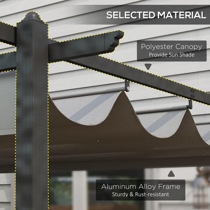 4 x 3 Metre Aluminium Pergola with Retractable Roof - Grey