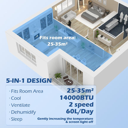 14,000 BTU Mobile Air Conditioner for Rooms up to 35m² with WiFi, Dehumidifier, Fan & 24H Timer - White