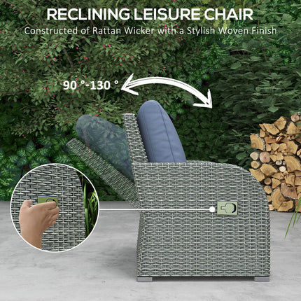 6pc Outdoor Rattan Wicker Furniture Set with 3-Seat Sofa, 2 Reclining Single Sofas, 2 Footstools & Coffee Table - Blue