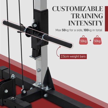 Multi Home Gyms with Cable Pulley System, Cable Crossover Machine with 4 Handles