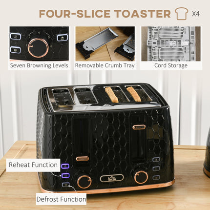 1.7L Fast Boil Kettle and 4-Slice Toaster Set - Black