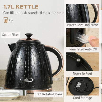 1.7L Electric Kettle and 2-Slice Toaster Set with Fast Boil - Black
