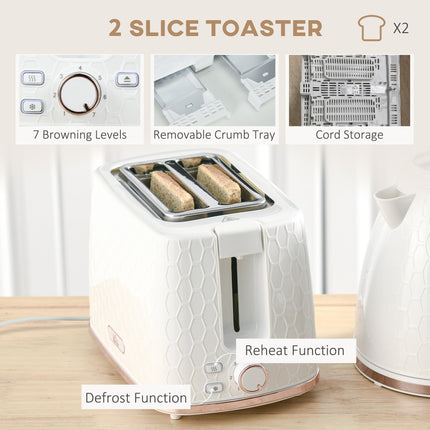 1.7L Fast Boil Kettle and 2-Slice Toaster Set - White