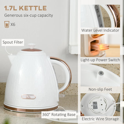 Fast Boil 1.7L Kettle and 4 Slice Toaster Set with Honeycomb Pattern - White
