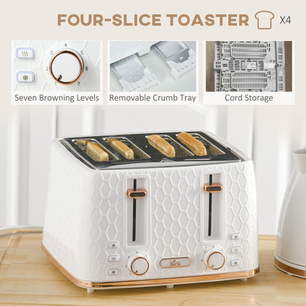 Fast Boil 1.7L Kettle and 4 Slice Toaster Set with Honeycomb Pattern - White