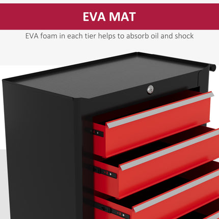 5-Drawer Lockable Steel Tool Chest with Wheels and Handle for Garage Workshop - Red