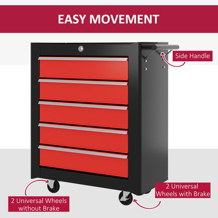 5-Drawer Lockable Steel Tool Chest with Wheels and Handle for Garage Workshop - Red