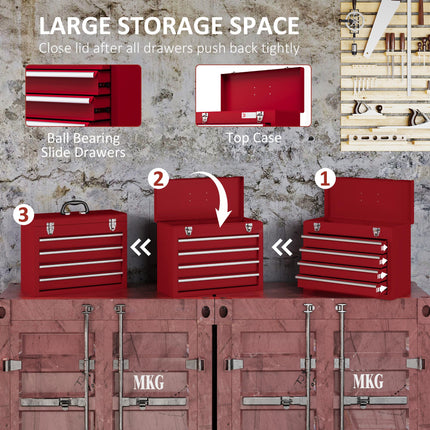 Lockable Metal Tool Chest with 4 Drawers, Ball Bearing Runners & Handle - Red