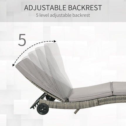 Patio Wicker Chaise Lounge Chair with Adjustable Backrest and Wheels - Grey