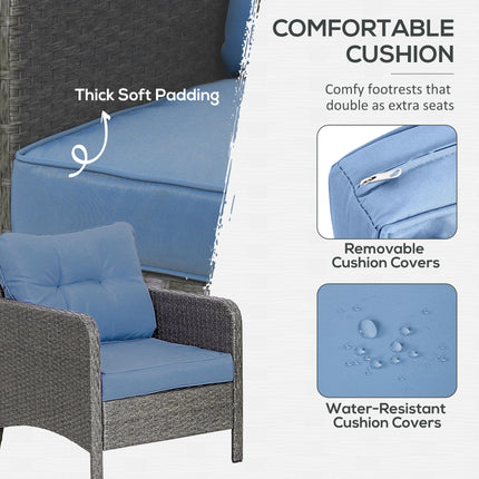 5 Piece PE Rattan Garden Furniture Set with Cushions and Glass Top Table - Blue