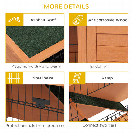 Two-Tier Antiseptic Wood Rabbit Hutch 80cm with Run - Orange