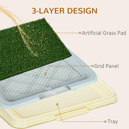 Puppy Training Pad Indoor Portable with Artificial Grass, Grid Panel & Tray 63x48.5cm - Blue White Green