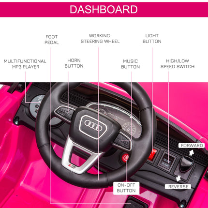 Compatible 6V Kids Electric Ride-On Audi RS Q8 Car with Remote, Music, Lights, USB, Bluetooth - Pink