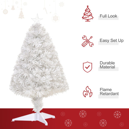 2.5FT Prelit Fibre Optic Artificial Tabletop Christmas Tree with Star Topper - White