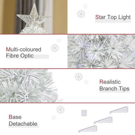 2.5FT Prelit Fibre Optic Artificial Tabletop Christmas Tree with Star Topper - White