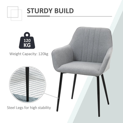 Dining Chairs Set of 2, Upholstered Linen Fabric Kitchen Chairs with Metal Legs