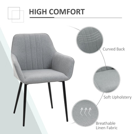 Dining Chairs Set of 2, Upholstered Linen Fabric Kitchen Chairs with Metal Legs