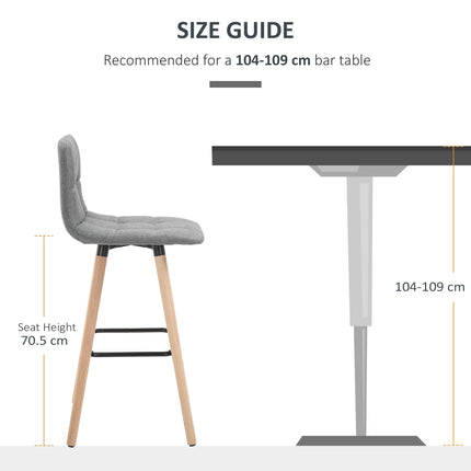 Set of 2 Armless Button-Tufted Counter Height Bar Stools with Wood Legs & Footrest - Grey